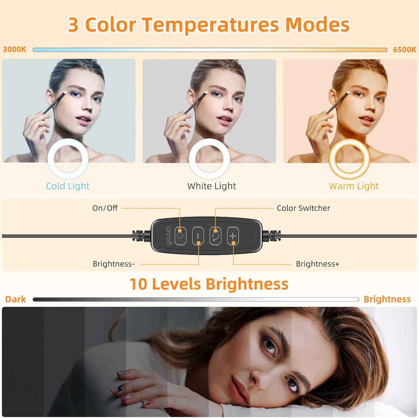 Evershop Ring Light for Laptop Desk Clip On,Small Computer Video Conference Lighting with Stand for Phone/Webcam/Monitor,5" Portable Mini LED Selfie Light Desktop for Zoom Meeting/Video Call/Recording